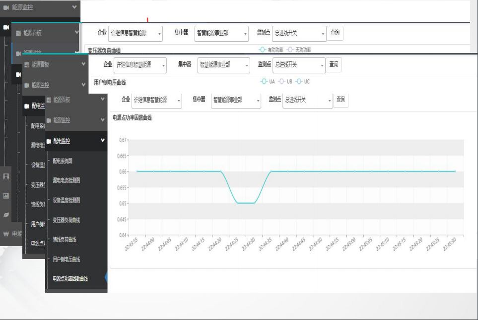 能源管理系統實時監控